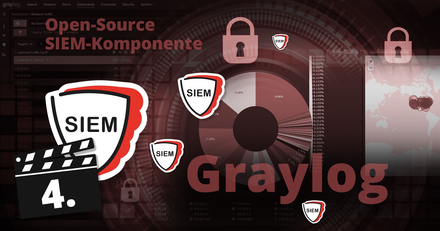 https://s3.netgoose.de/netgoose-web-prod/netgoose_it_sicherheit_29_siem_blog_9eeb003b43.jpg