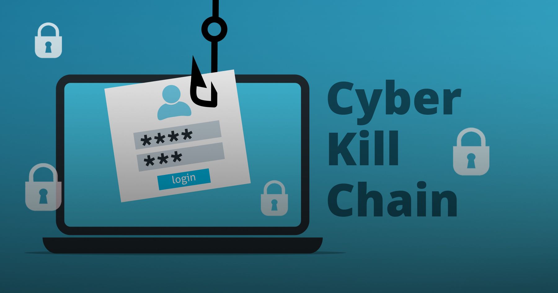 https://s3.netgoose.de/netgoose-web-prod/netgoose_it_sicherheit_36_cyber_kill_chain_blog_7dccb07e9a.jpg